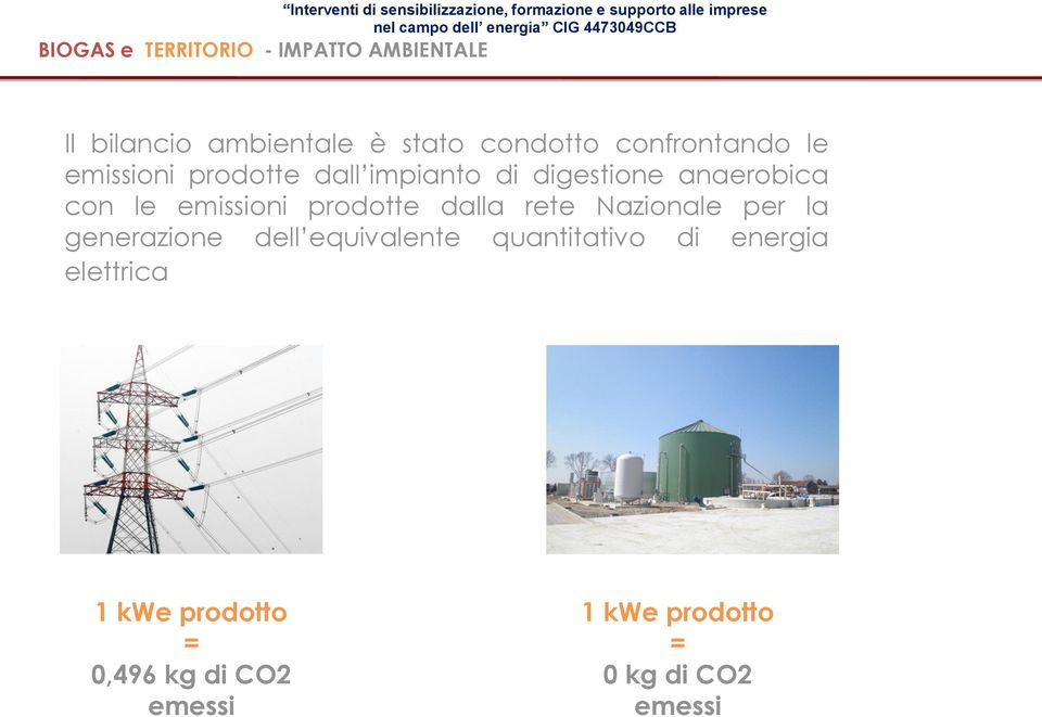 emissioni prodotte dalla rete Nazionale per la generazione dell equivalente