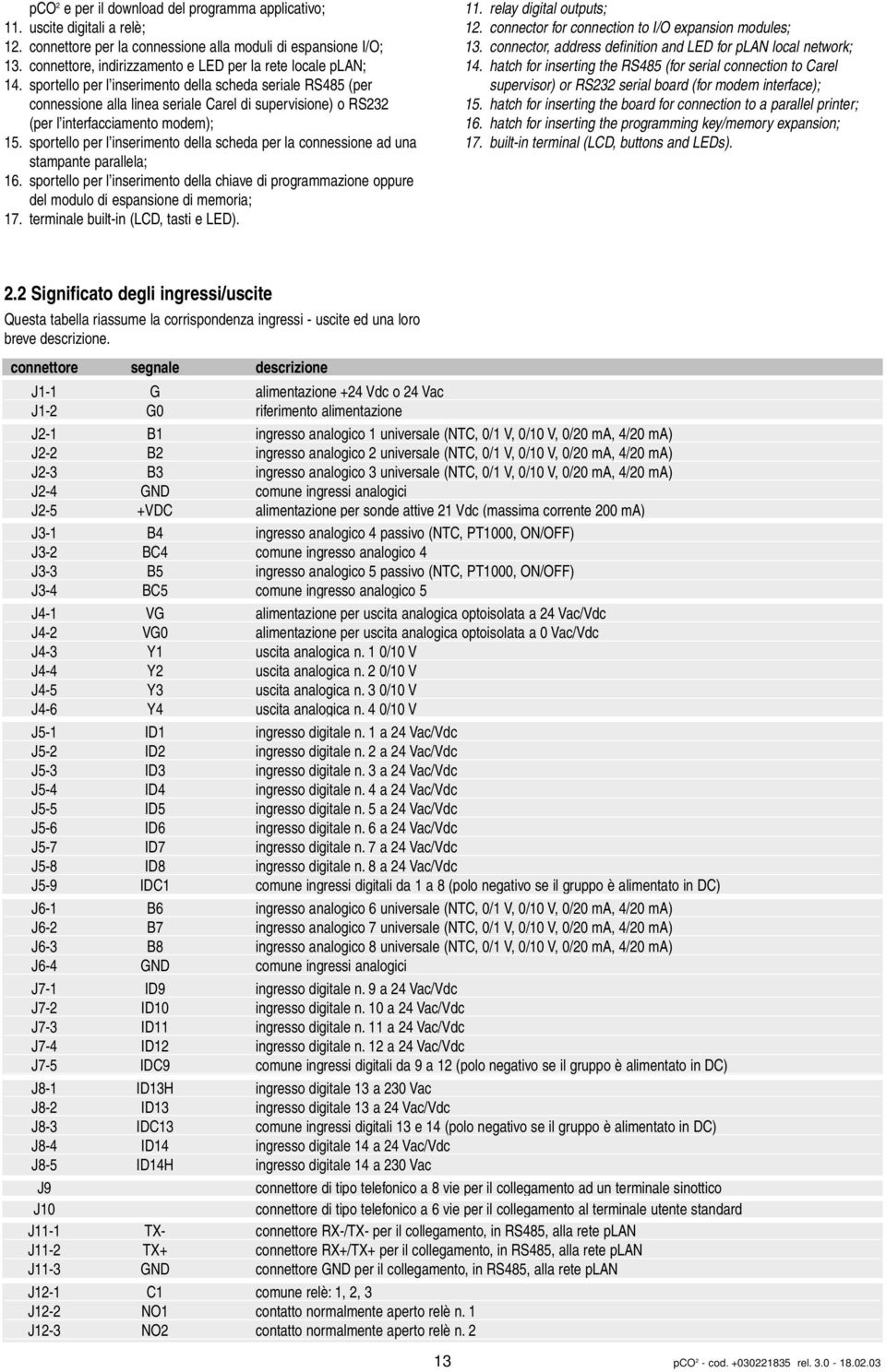 sportello per l inserimento della scheda seriale RS485 (per connessione alla linea seriale Carel di supervisione) o RS232 (per l interfacciamento modem); 15.