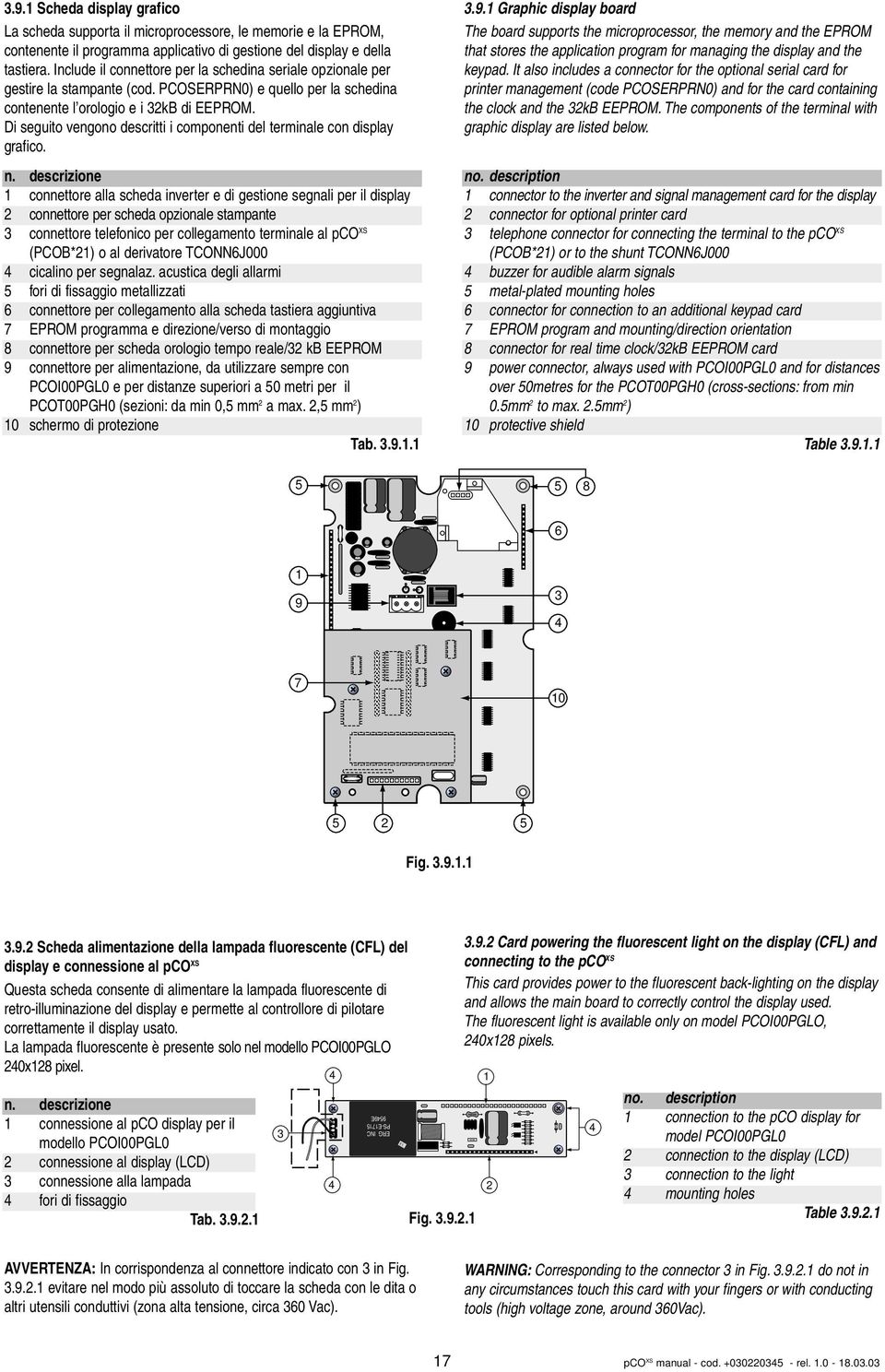 Di seguito vengono descritti i componenti del terminale con display grafico. n.