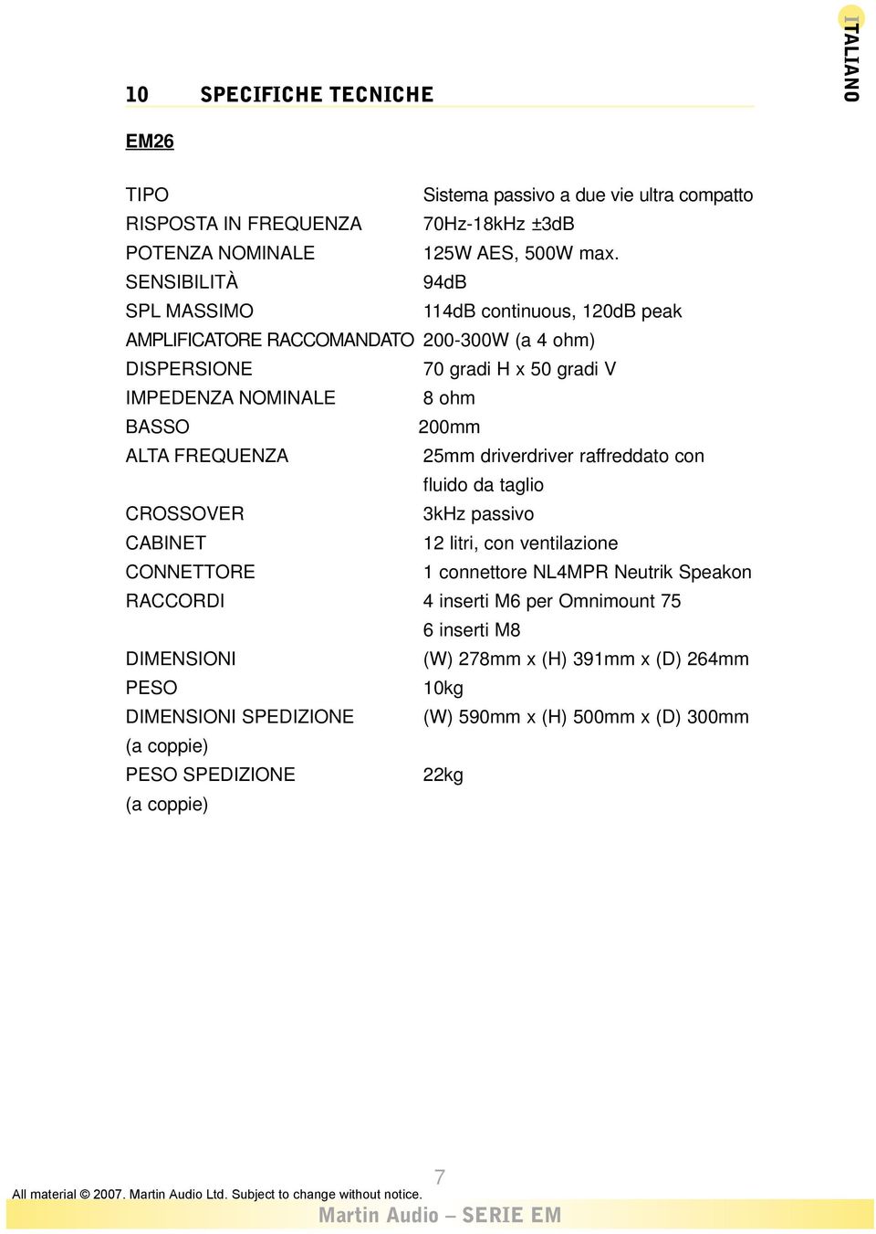 200mm ALTA FREQUENZA 25mm driverdriver raffreddato con fluido da taglio CROSSOVER 3kHz passivo CABINET 12 litri, con ventilazione CONNETTORE 1 connettore NL4MPR Neutrik