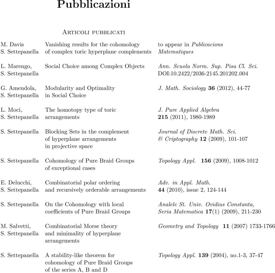 Sociology 36 (2012), 44-77 S. Settepanella in Social Choice L. Moci, The homotopy type of toric J. Pure Applied Algebra S. Settepanella arrangements 215 (2011), 1980-1989 S.