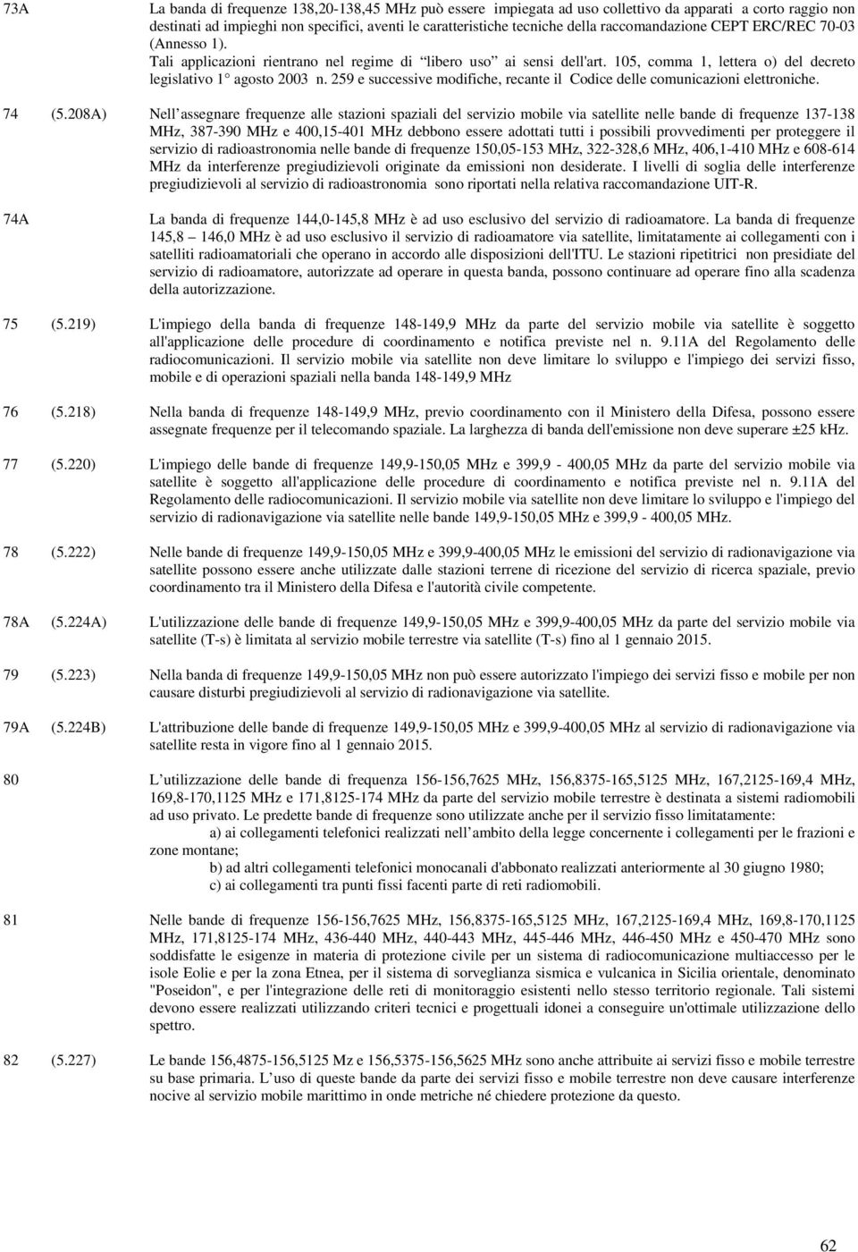 259 e successive modifiche, recante il Codice delle comunicazioni elettroniche. 74 (5.