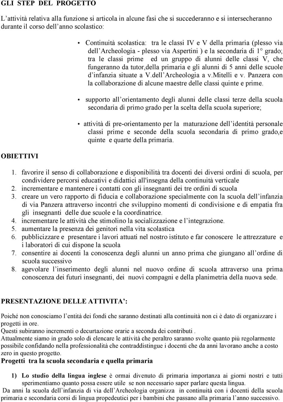 tutor,della primaria e gli alunni di 5 anni delle scuole d infanzia situate a V.dell Archeologia a v.mitelli e v. Panzera con la collaborazione di alcune maestre delle classi quinte e prime.