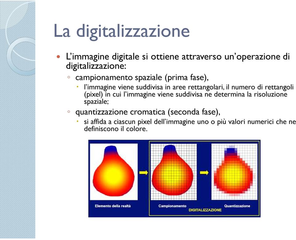 rettangoli (pixel) in cui l immagine viene suddivisa ne determina la risoluzione spaziale; quantizzazione