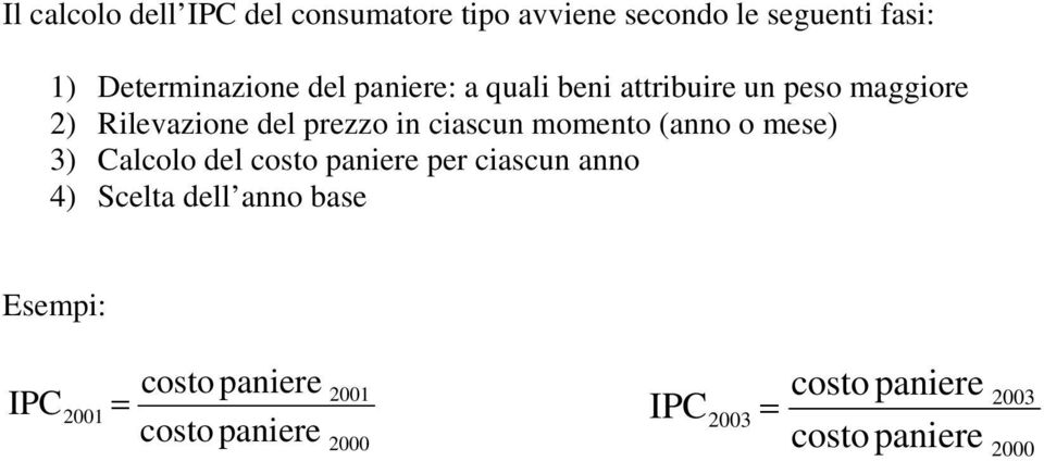 momento (anno o mese) 3) Calcolo del costo paniere per ciascun anno 4) Scelta dell anno base