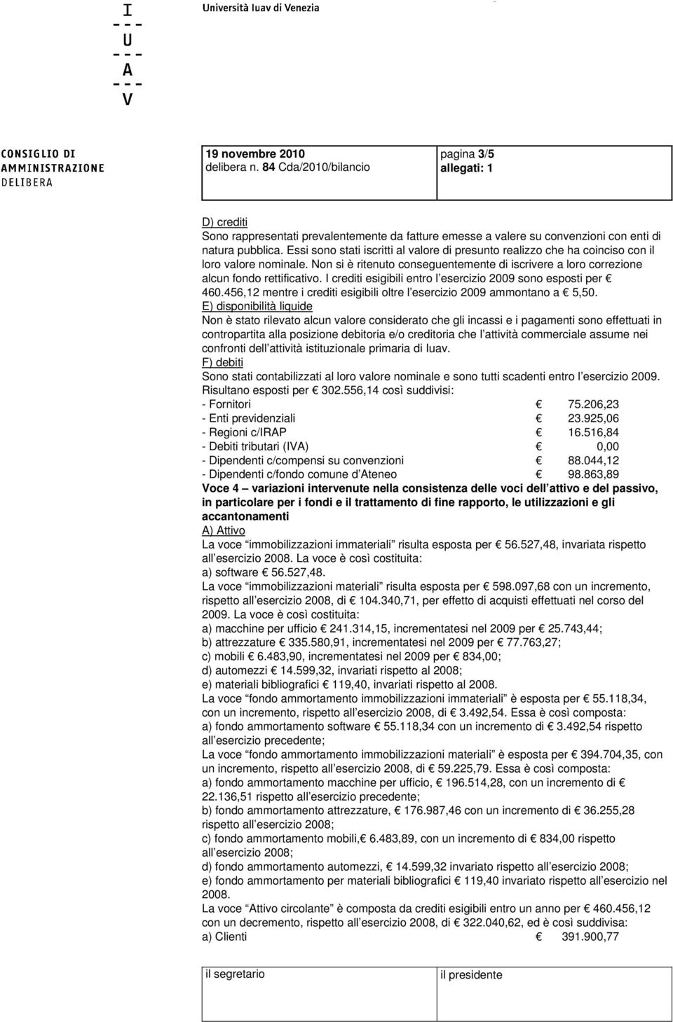 I crediti esigibili entro l esercizio 2009 sono esposti per 460.456,12 mentre i crediti esigibili oltre l esercizio 2009 ammontano a 5,50.