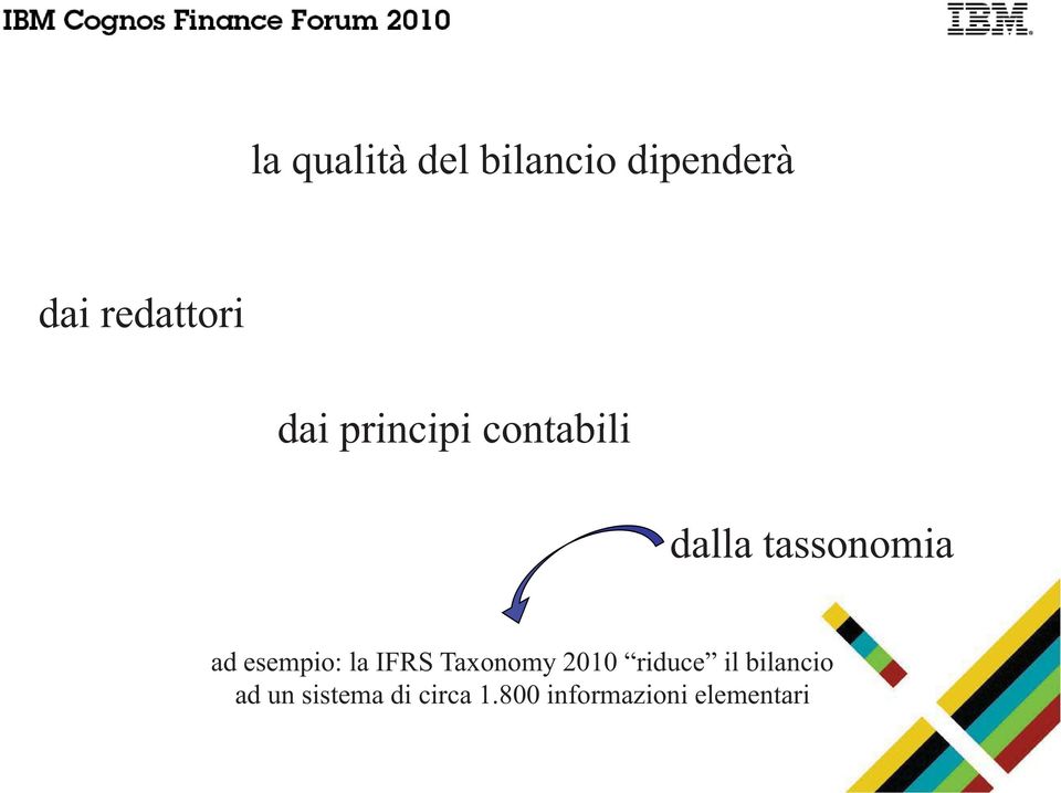 esempio: la IFRS Taxonomy 2010 riduce il