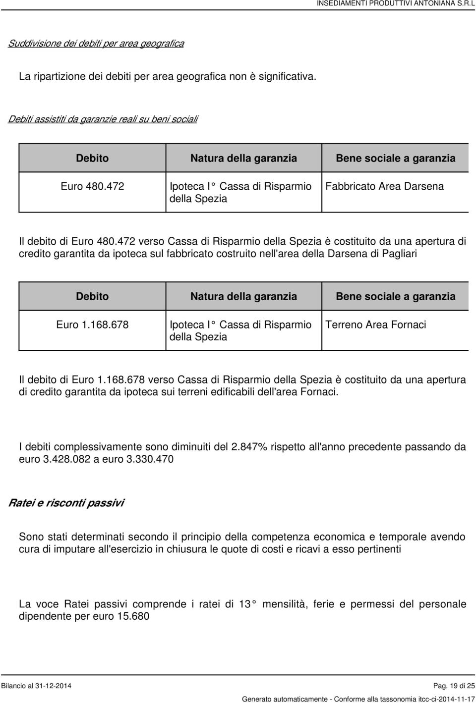 472 Ipoteca I Cassa di Risparmio della Spezia Fabbricato Area Darsena Il debito di Euro 480.