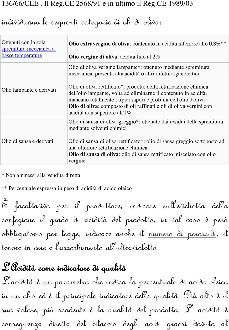 oliva: contenuto in acidità inferiore allo 0.