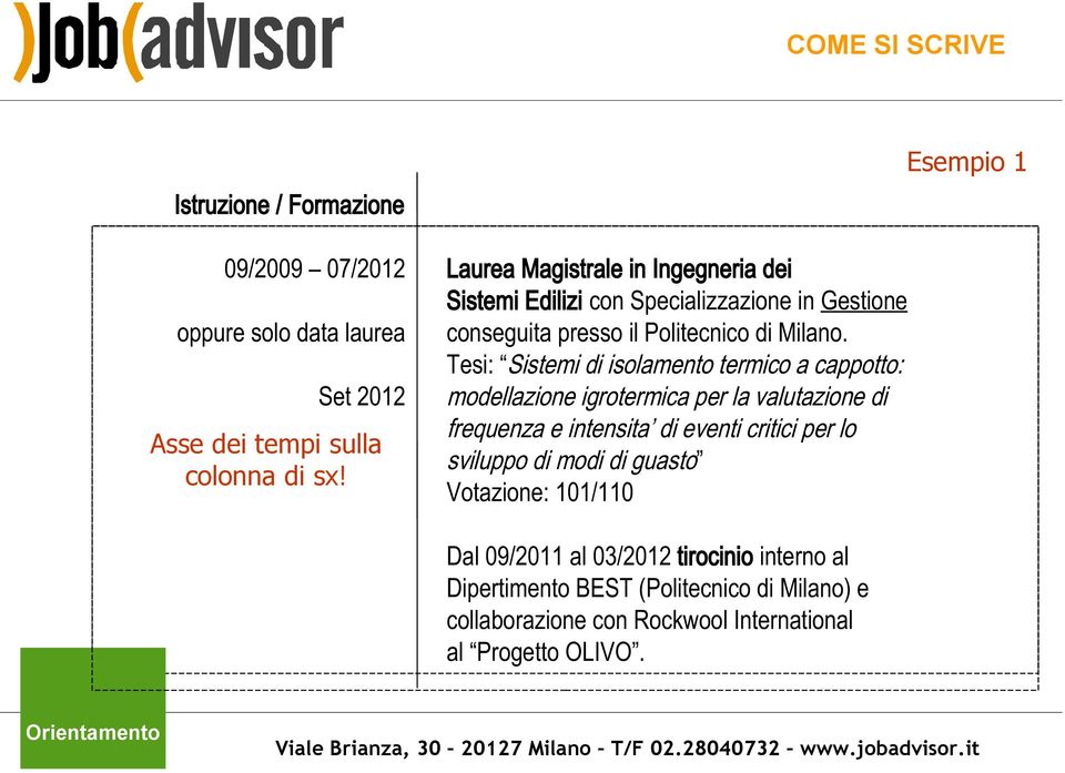 Tesi: Sistemi di isolamento termico a cappotto: modellazione igrotermica per la valutazione di frequenza e intensita di eventi critici per lo