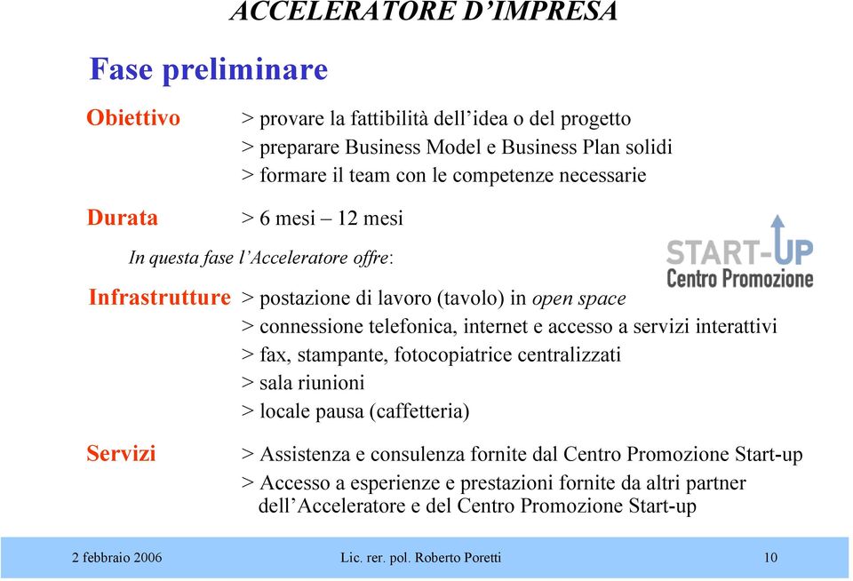 e accesso a servizi interattivi > fax, stampante, fotocopiatrice centralizzati > sala riunioni > locale pausa (caffetteria) Servizi > Assistenza e consulenza fornite dal Centro