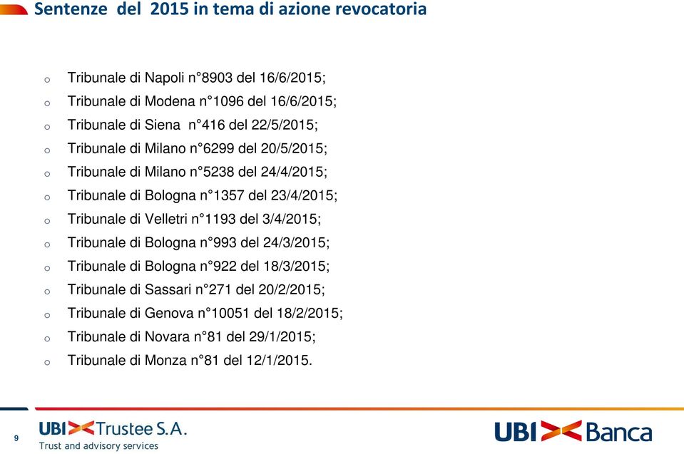 23/4/2015; o Tribunale di Velletri n 1193 del 3/4/2015; o Tribunale di Bologna n 993 del 24/3/2015; o Tribunale di Bologna n 922 del 18/3/2015; o