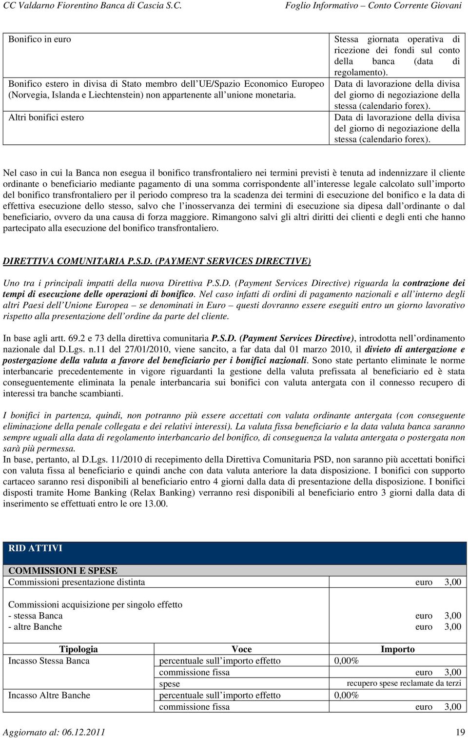 Data di lavorazione della divisa del giorno di negoziazione della stessa (calendario forex). Data di lavorazione della divisa del giorno di negoziazione della stessa (calendario forex).