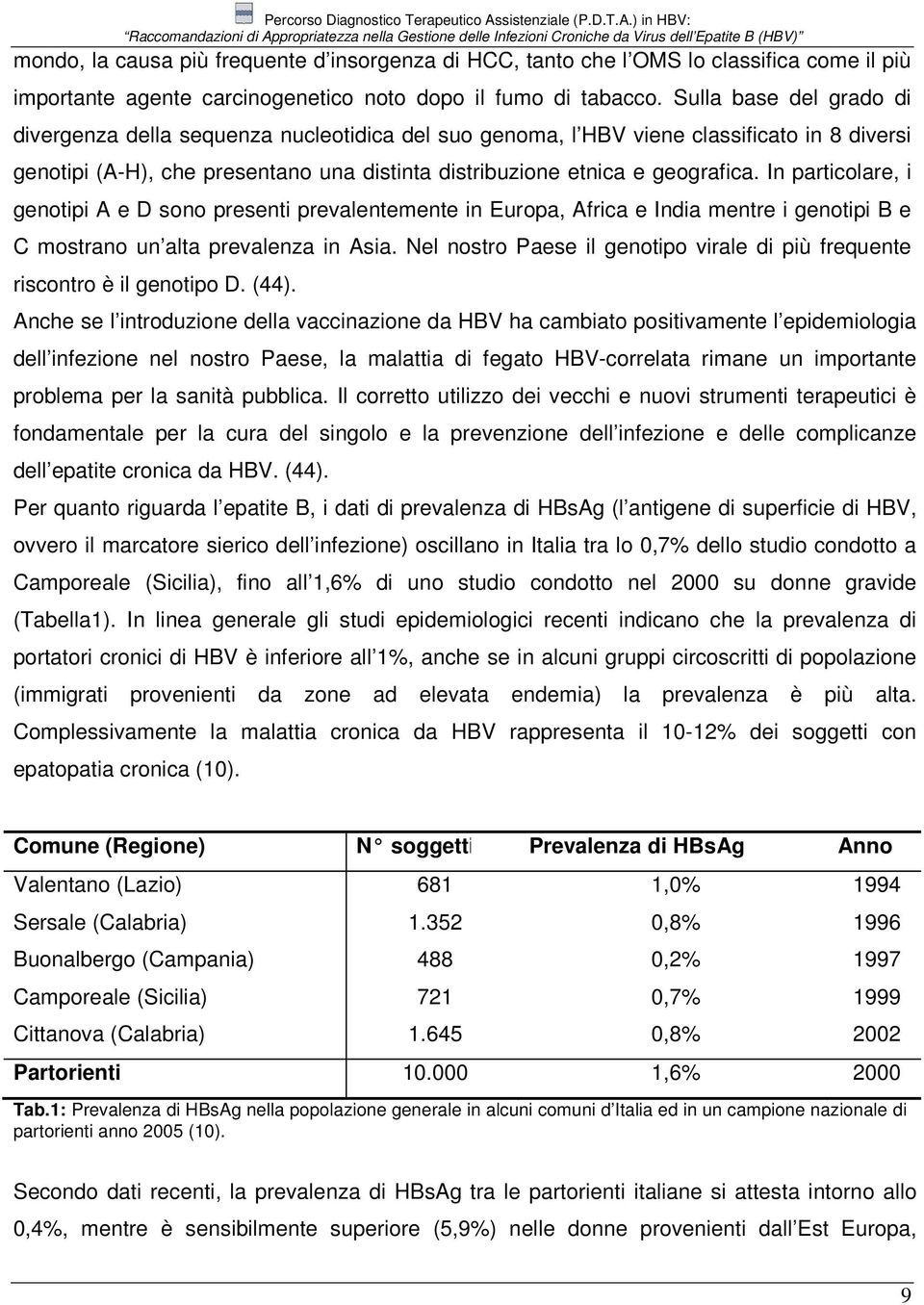 In particolare, i genotipi A e D sono presenti prevalentemente in Europa, Africa e India mentre i genotipi B e C mostrano un alta prevalenza in Asia.