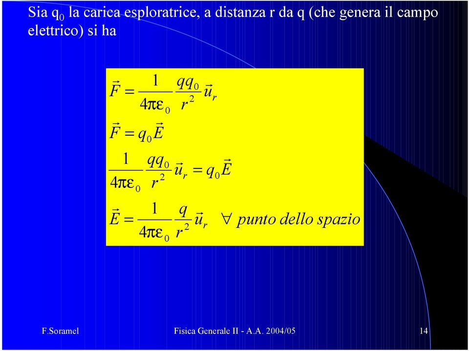 distana da (che genea il campo