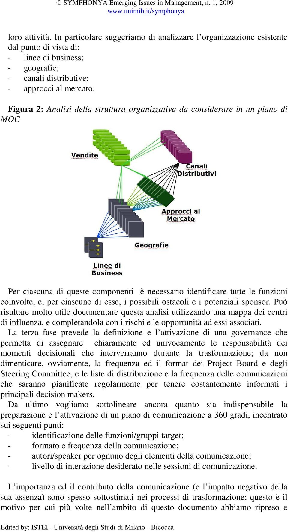 possibili ostacoli e i potenziali sponsor.