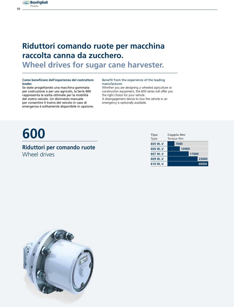 Un disinnesto manuale per consentire il traino del veicolo in caso di emergenza è solitamente disponibile in opzione. Benefit from the experience of the leading manufacturer.