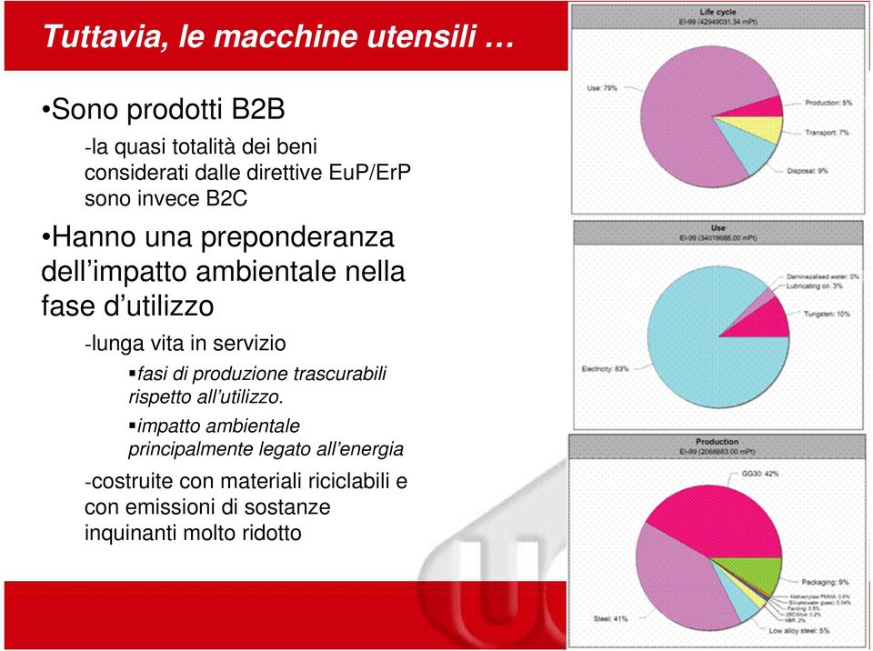 vita in servizio fasi di produzione trascurabili rispetto all utilizzo.