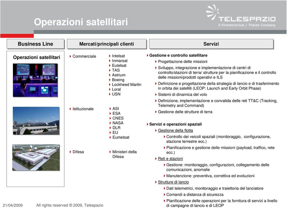 per la pianificazione e il controllo delle missioni/prodotti operativi e ILS Definizione e progettazione della strategia di lancio e di trasferimento in orbita dei satelliti (LEOP: Launch and Early