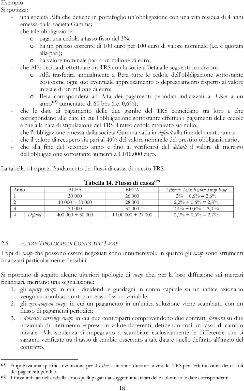 società Beta alle seguenti condizioni: o Alfa trasferirà annualmente a Beta tutte le cedole dell obbligazione sottostante così come ogni suo eventuale apprezzamento o deprezzamento rispetto al valore