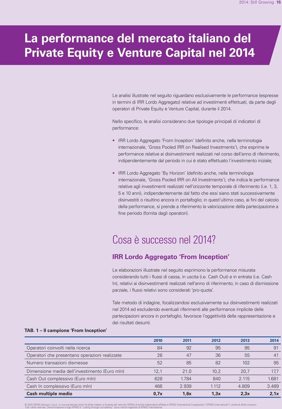 Nello specifico, le analisi considerano due tipologie principali di indicatori di performance: IRR Lordo Aggregato From Inception (definito anche, nella terminologia internazionale, Gross Pooled IRR