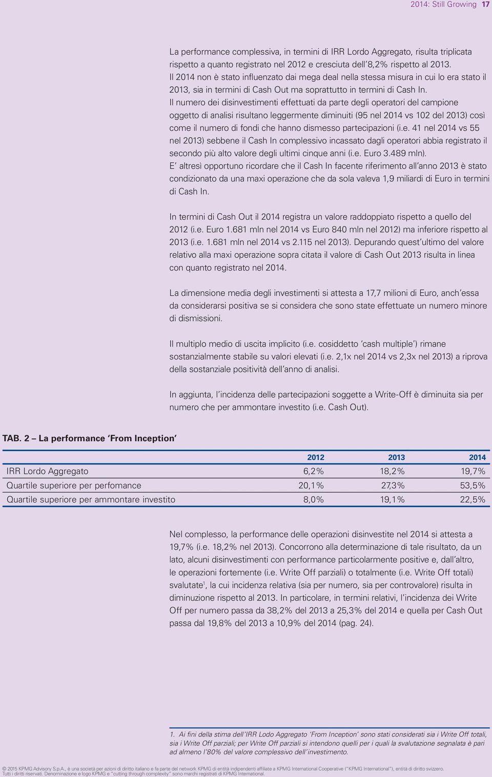 Il numero dei disinvestimenti effettuati da parte degli operatori del campione oggetto di analisi risultano leggermente diminuiti (95 nel 2014 vs 102 del 2013) così come il numero di fondi che hanno