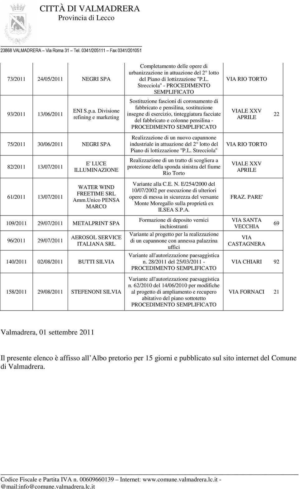 Unico PENSA MARCO 109/2011 29/07/2011 METALPRINT SPA 96/2011 29/07/2011 AEROSOL SERVICE ITALIANA SRL 140/2011 02/08/2011 BUTTI SILVIA 158/2011 29/08/2011 STEFENONI SILVIA Completamento delle opere di