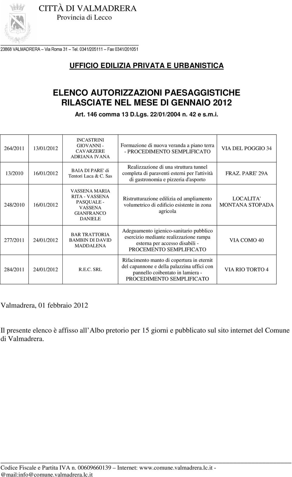 Sas Realizzazione di una struttura tunnel completa di paraventi esterni per l'attività di gastronomia e pizzeria d'asporto 29A 248/2010 16/01/2012 VASSENA MARIA RITA - VASSENA PASQUALE - VASSENA