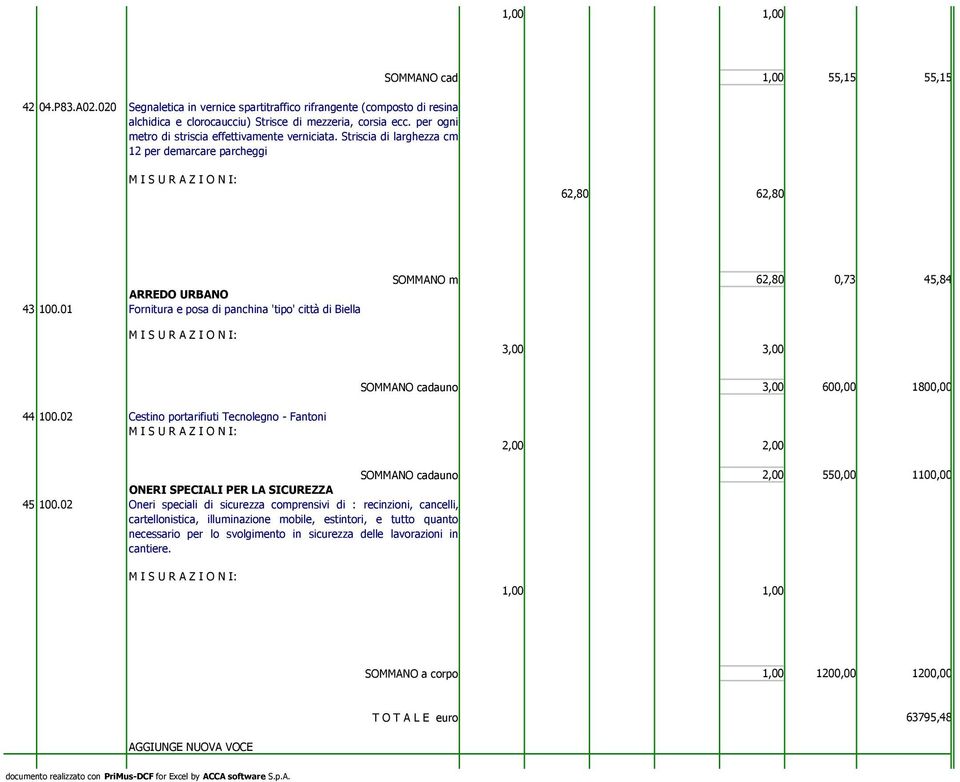 01 Fornitura e posa di panchina 'tipo' città di Biella SOMMANO m 62,80 0,73 45,84 SOMMANO cadauno 3,00 600,00 1800,00 44 100.