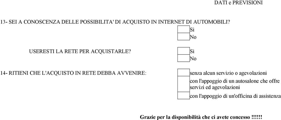 Sì 14- RITIENI CHE L'ACQUISTO IN RETE DEBBA AVVENIRE: senza alcun servizio o agevolazioni