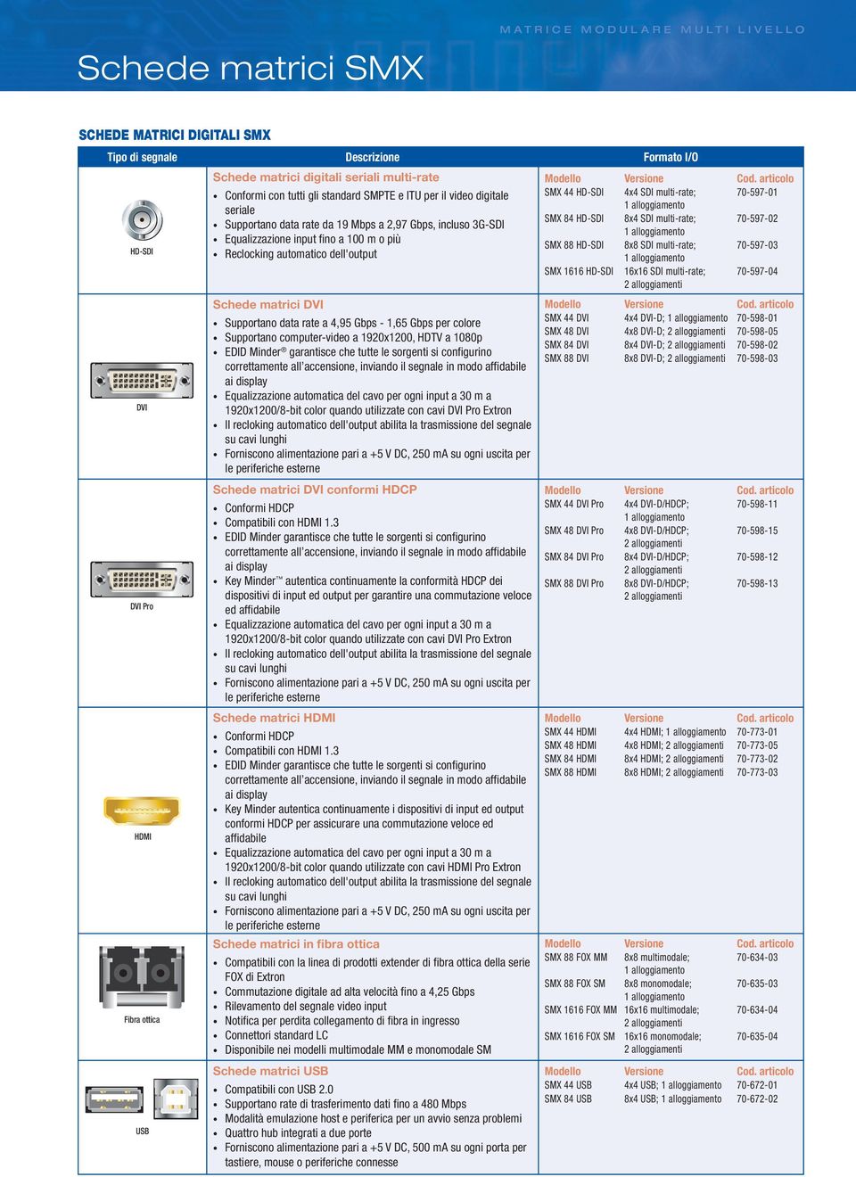 input fino a 100 m o più Reclocking automatico dell'output Schede matrici DVI Supportano data rate a 4,95 Gbps - 1,65 Gbps per colore Supportano computer-video a 1920x1200, HDTV a 1080p EDID Minder