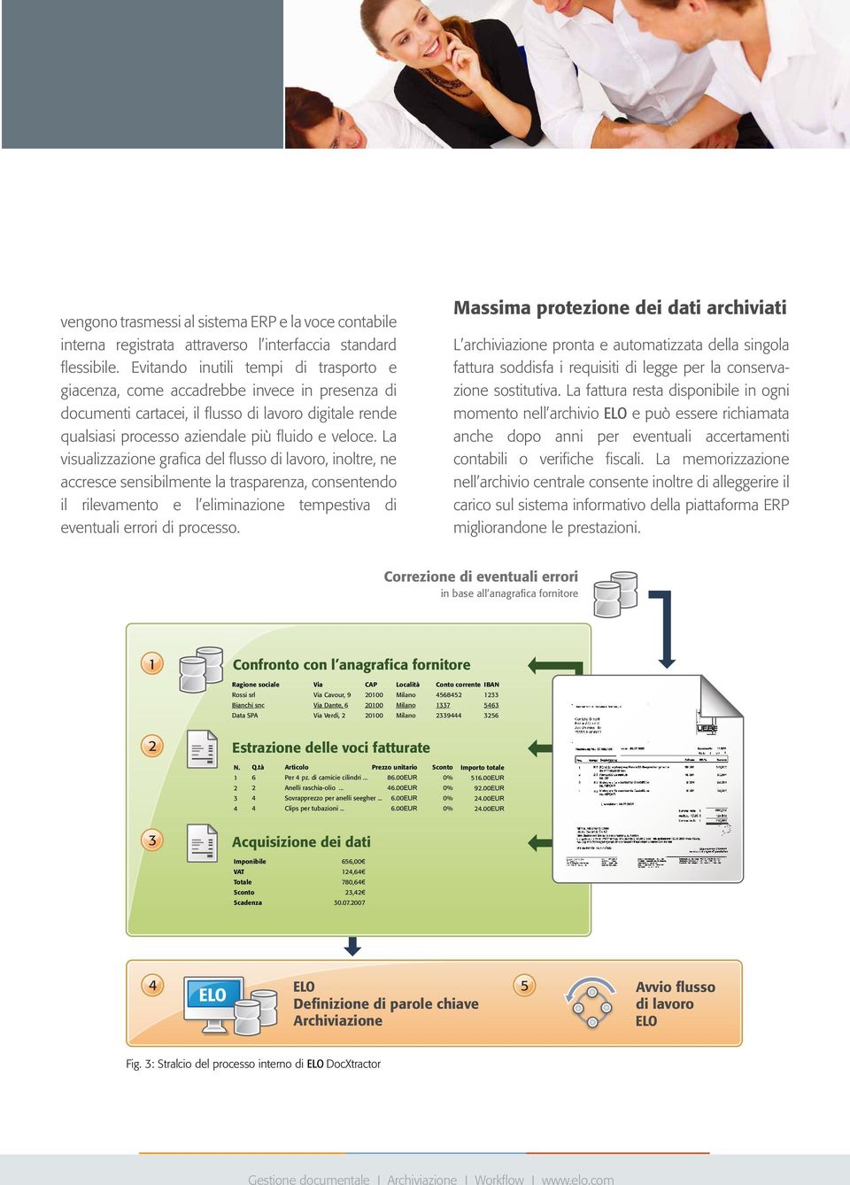 La visualizzazione grafica del flusso di lavoro, inoltre, ne accresce sensibilmente la trasparenza, consentendo il rilevamento e l eliminazione tempestiva di eventuali errori di processo.