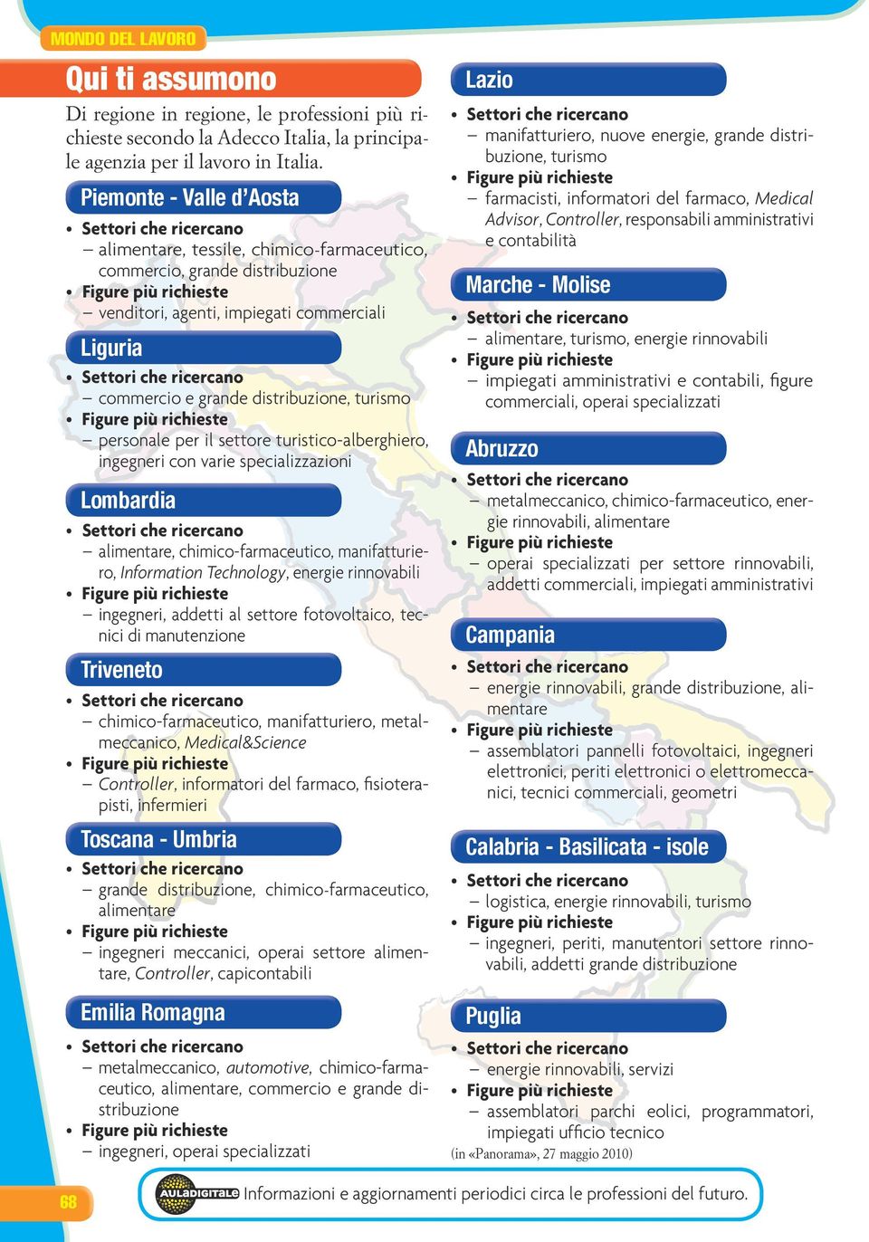 personale per il settore turistico-alberghiero, ingegneri con varie specializzazioni Lombardia alimentare, chimico-farmaceutico, manifatturiero, Information Technology, energie rinnovabili ingegneri,