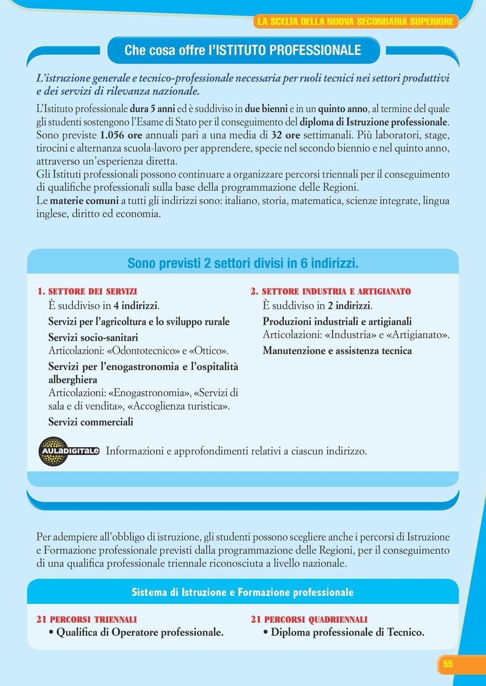 L Istituto professionale dura 5 anni ed è suddiviso in due bienni e in un quinto anno, al termine del quale gli studenti sostengono l Esame di Stato per il conseguimento del diploma di Istruzione