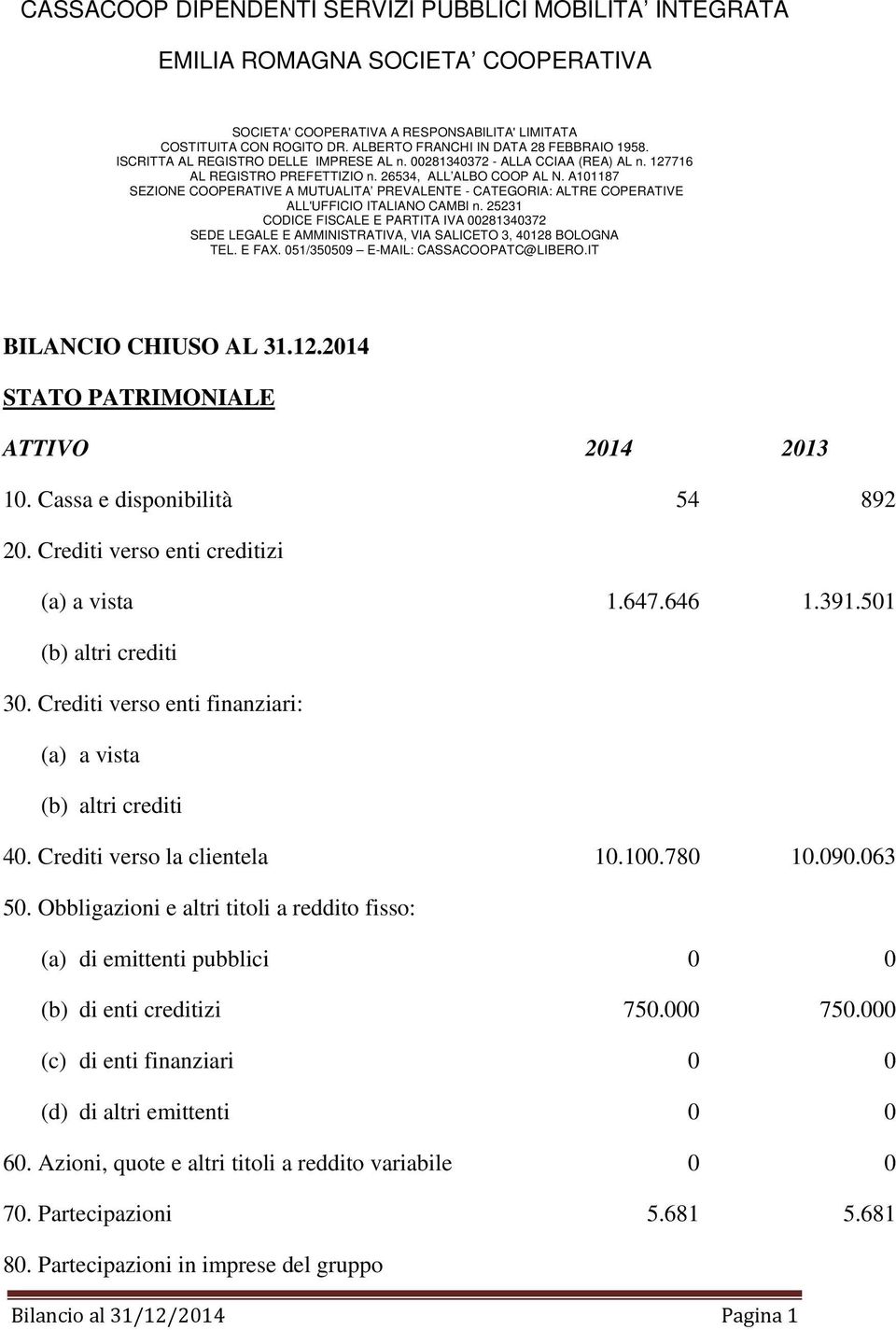 A11187 SEZIONE COOPERATIVE A MUTUALITA PREVALENTE - CATEGORIA: ALTRE COPERATIVE ALL'UFFICIO ITALIANO CAMBI n.