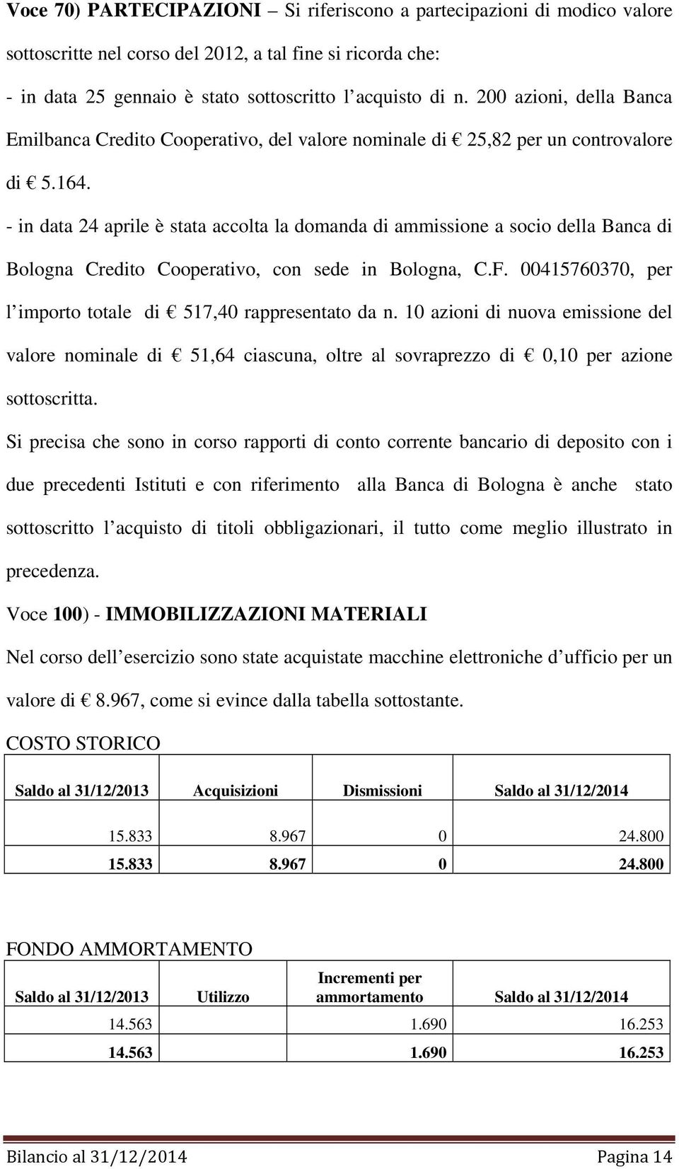 - in data 24 aprile è stata accolta la domanda di ammissione a socio della Banca di Bologna Credito Cooperativo, con sede in Bologna, C.F. 4157637, per l importo totale di 517,4 rappresentato da n.