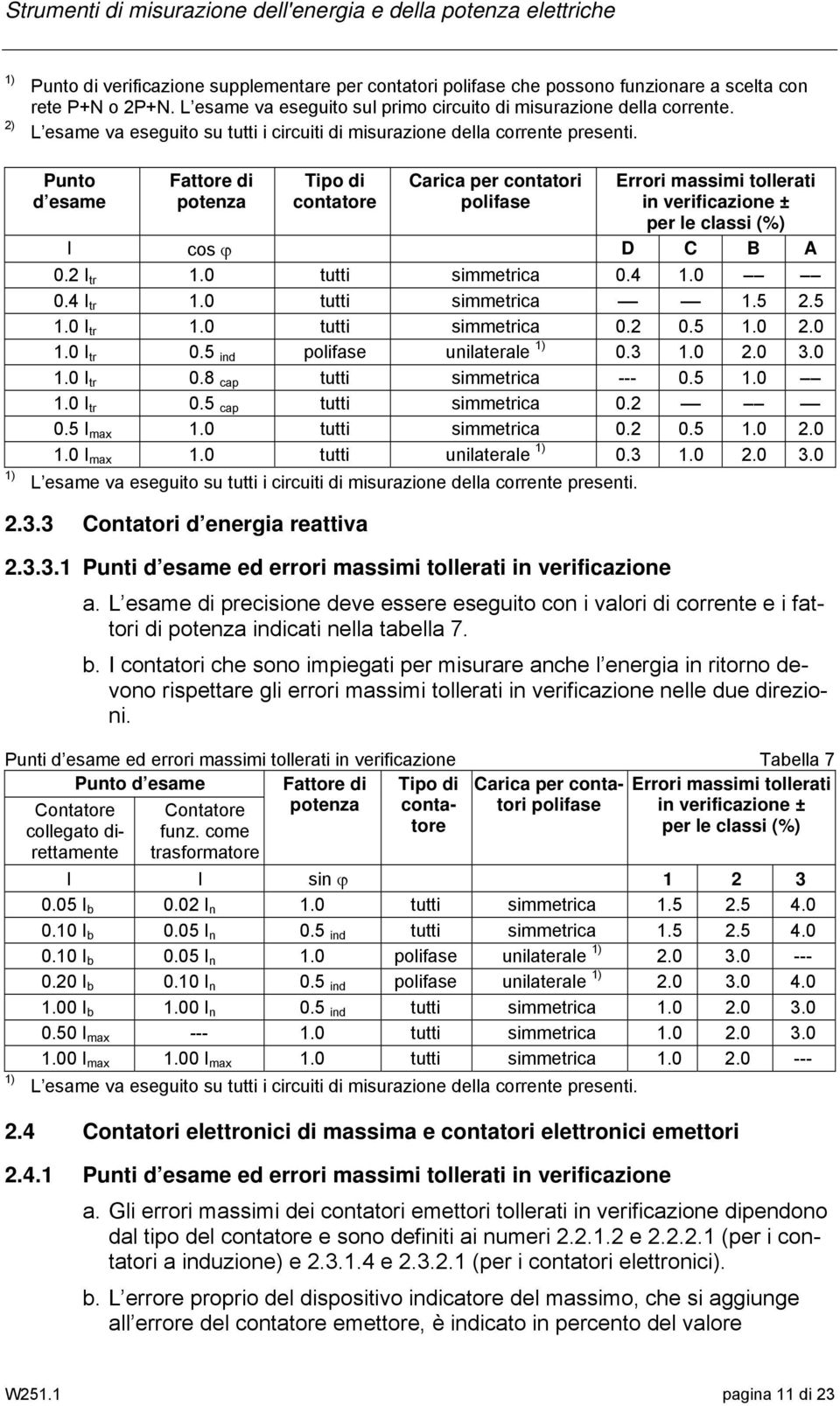 1) Punto d esame Fattore di potenza Tipo di contatore Carica per contatori polifase Errori massimi tollerati in verificazione ± per le classi (%) I cos ϕ D C B A 0.2 I tr 1.0 tutti simmetrica 0.4 1.