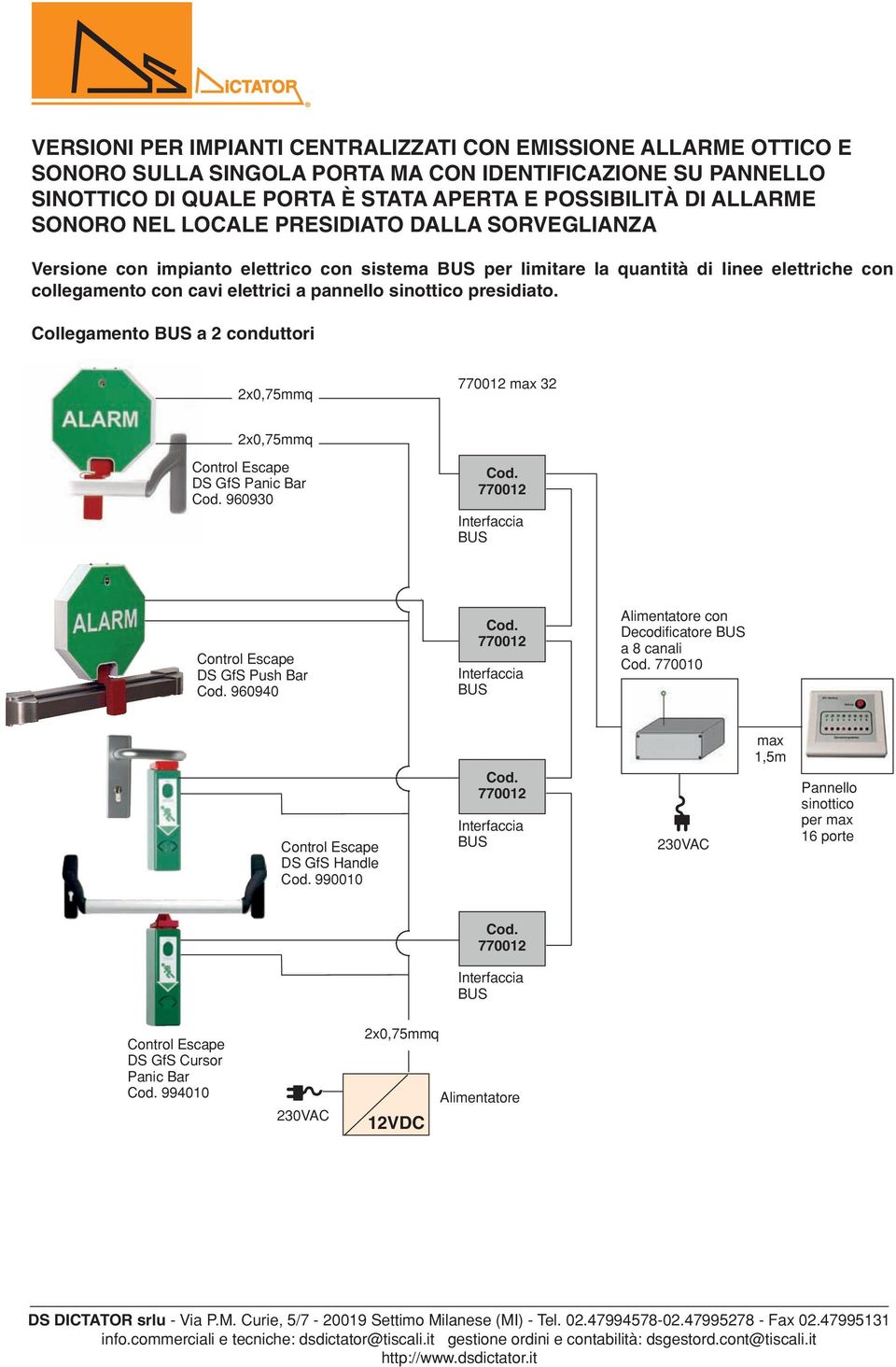 collegamento con cavi elettrici a pannello sinottico presidiato.