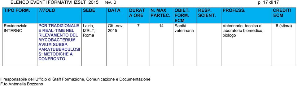 SUBSP. PARATUBERCULOSI S: METODICHE A CONFRONTO Ott.-nov.