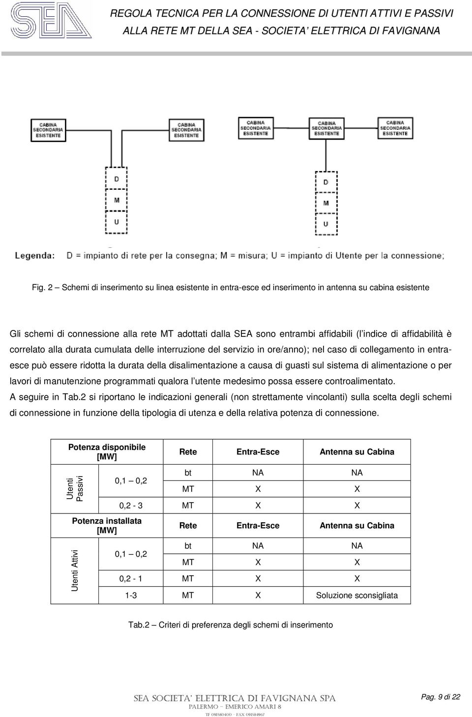 di guasti sul sistema di alimentazione o per lavori di manutenzione programmati qualora l utente medesimo possa essere controalimentato. A seguire in Tab.