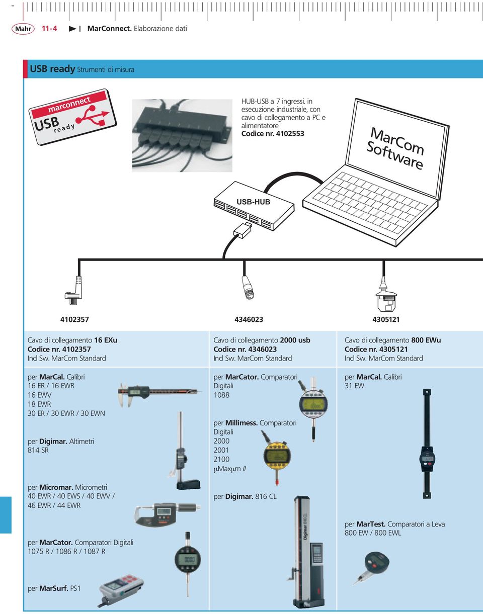 4102357 4346023 4305121 Incl Sw. MarCom Standard Incl Sw. MarCom Standard Incl Sw. MarCom Standard per MarCal. Calibri per MarCator. Comparatori per MarCal.