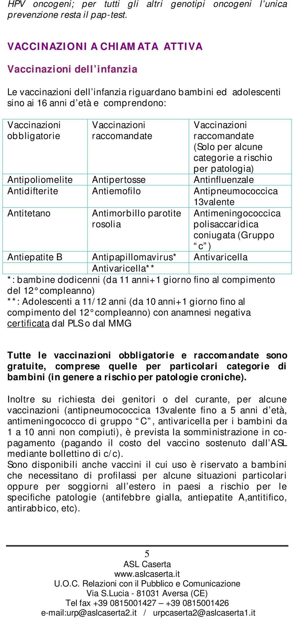 raccomandate Vaccinazioni raccomandate (Solo per alcune categorie a rischio per patologia) Antipoliomelite Antipertosse Antinfluenzale Antidifterite Antiemofilo Antipneumococcica 13valente Antitetano