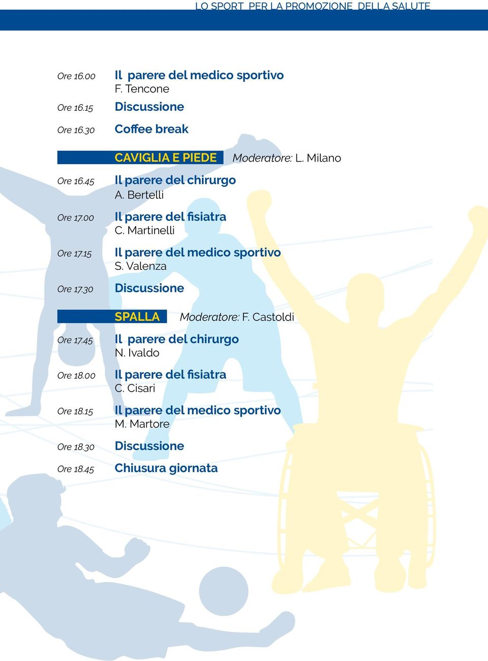 Bertelli Il parere del fisiatra C. Martinelli Il parere del medico sportivo S. Valenza Discussione SPALLA Moderatore: F. Castoldi Ore 17.