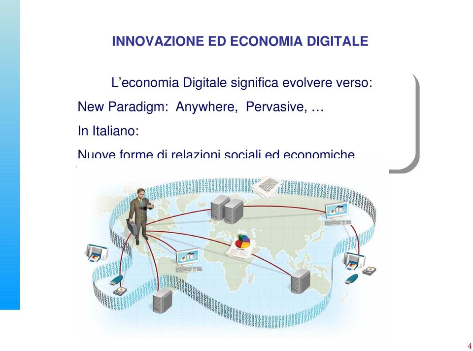 Paradigm: Anywhere, Pervasive, In In Italiano: