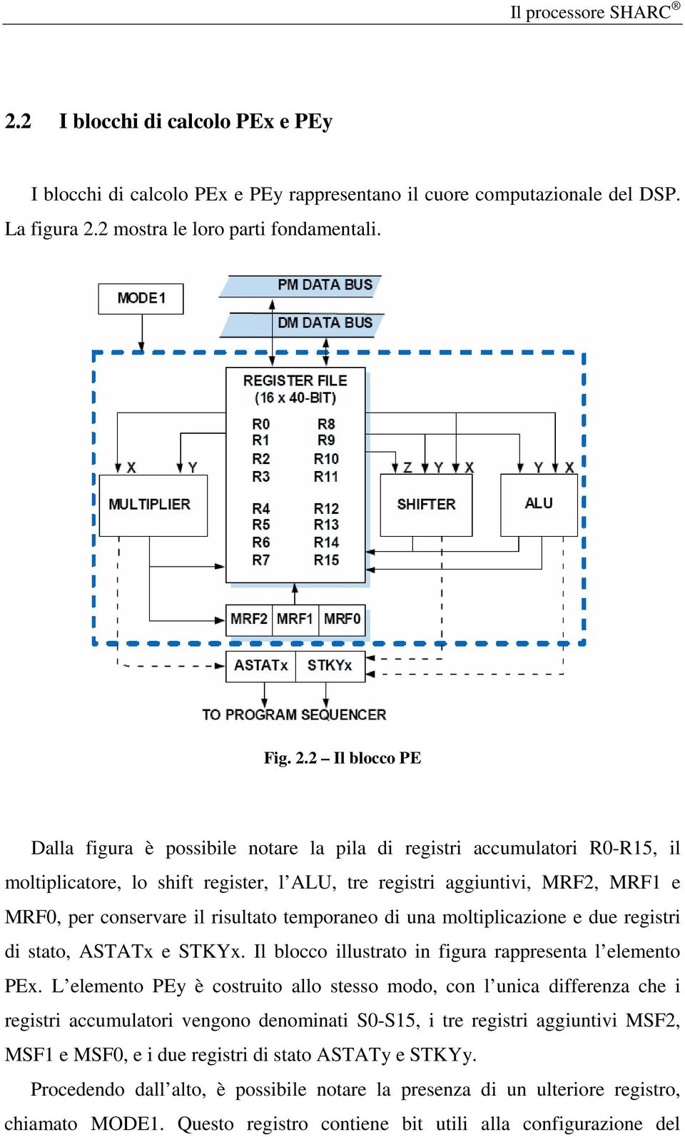 2 Il blocco PE Dalla figura è possibile notare la pila di registri accumulatori R0-R15, il moltiplicatore, lo shift register, l ALU, tre registri aggiuntivi, MRF2, MRF1 e MRF0, per conservare il
