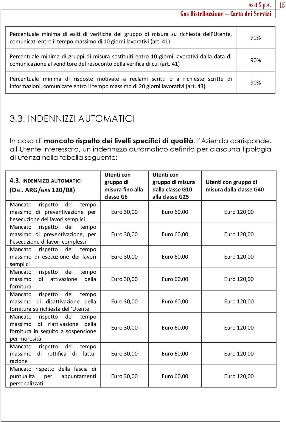 41) Percentuale minima di risposte motivate a reclami scritti o a richieste scritte di informazioni, comunicate entro il tempo massimo di 20 giorni lavorativi (art. 43)