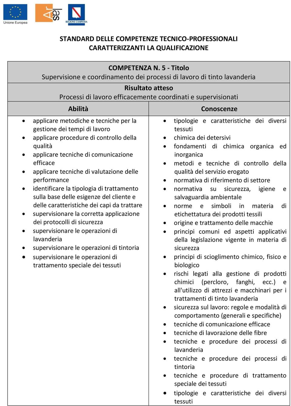 applicare procedure di controllo della qualità applicare tecniche di comunicazione efficace applicare tecniche di valutazione delle performance identificare la tipologia di trattamento sulla base