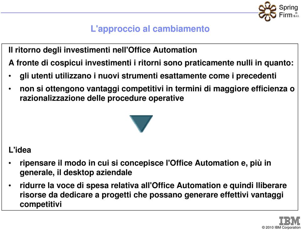 razionalizzazione delle procedure operative L'idea ripensare il modo in cui si concepisce l'office Automation e, più in generale, il desktop aziendale