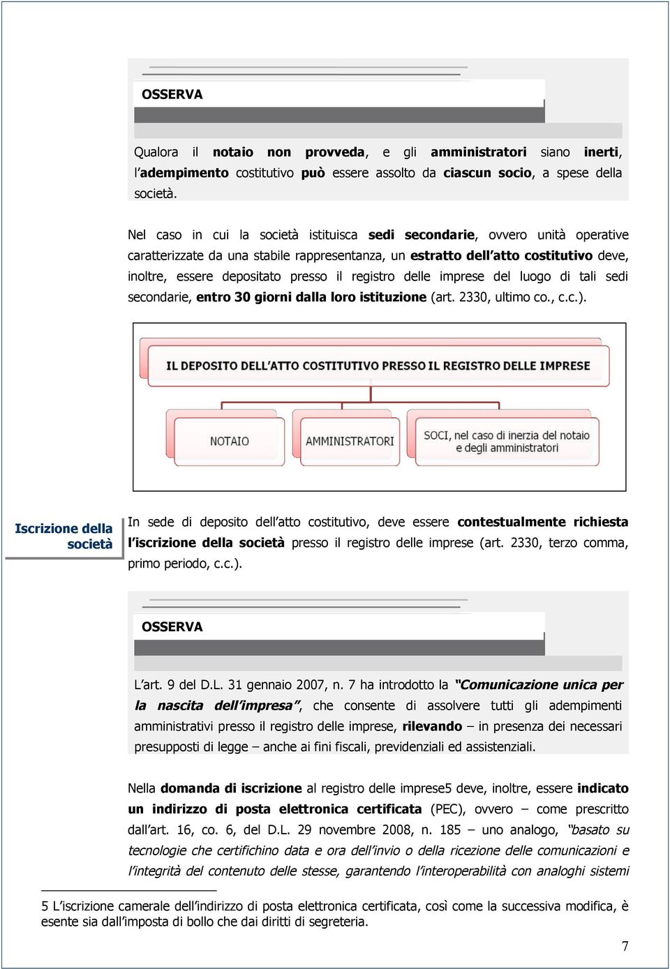 il registro delle imprese del luogo di tali sedi secondarie, entro 30 giorni dalla loro istituzione (art. 2330, ultimo co., c.c.).