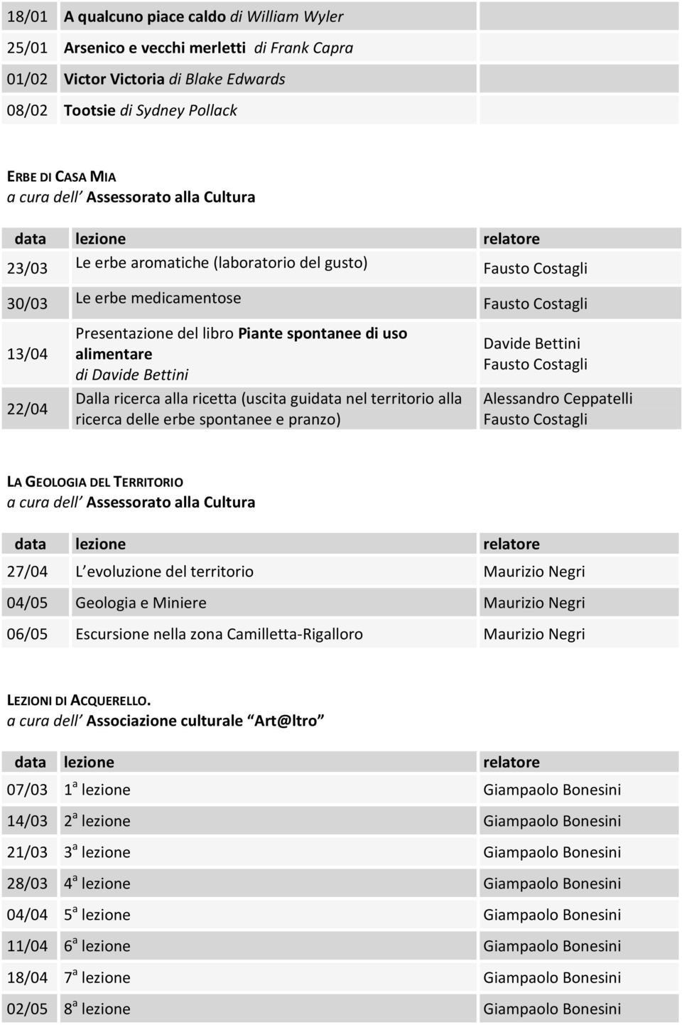 ricerca alla ricetta (uscita guidata nel territorio alla ricerca delle erbe spontanee e pranzo) Davide Bettini Alessandro Ceppatelli LA GEOLOGIA DEL TERRITORIO a cura dell Assessorato alla Cultura